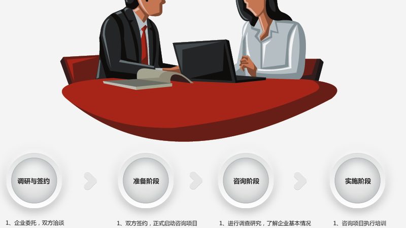 如何甄别管理咨询合同范本：关键要素与避坑指南